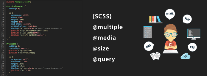 Multiple media size query - A better SCSS mixin