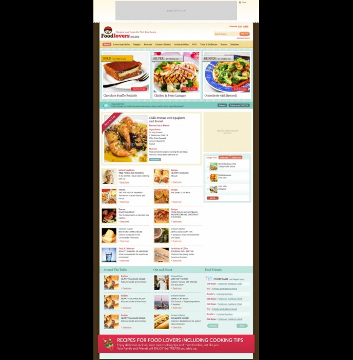 Foodlovers Mockup