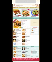 Foodlovers Mockup